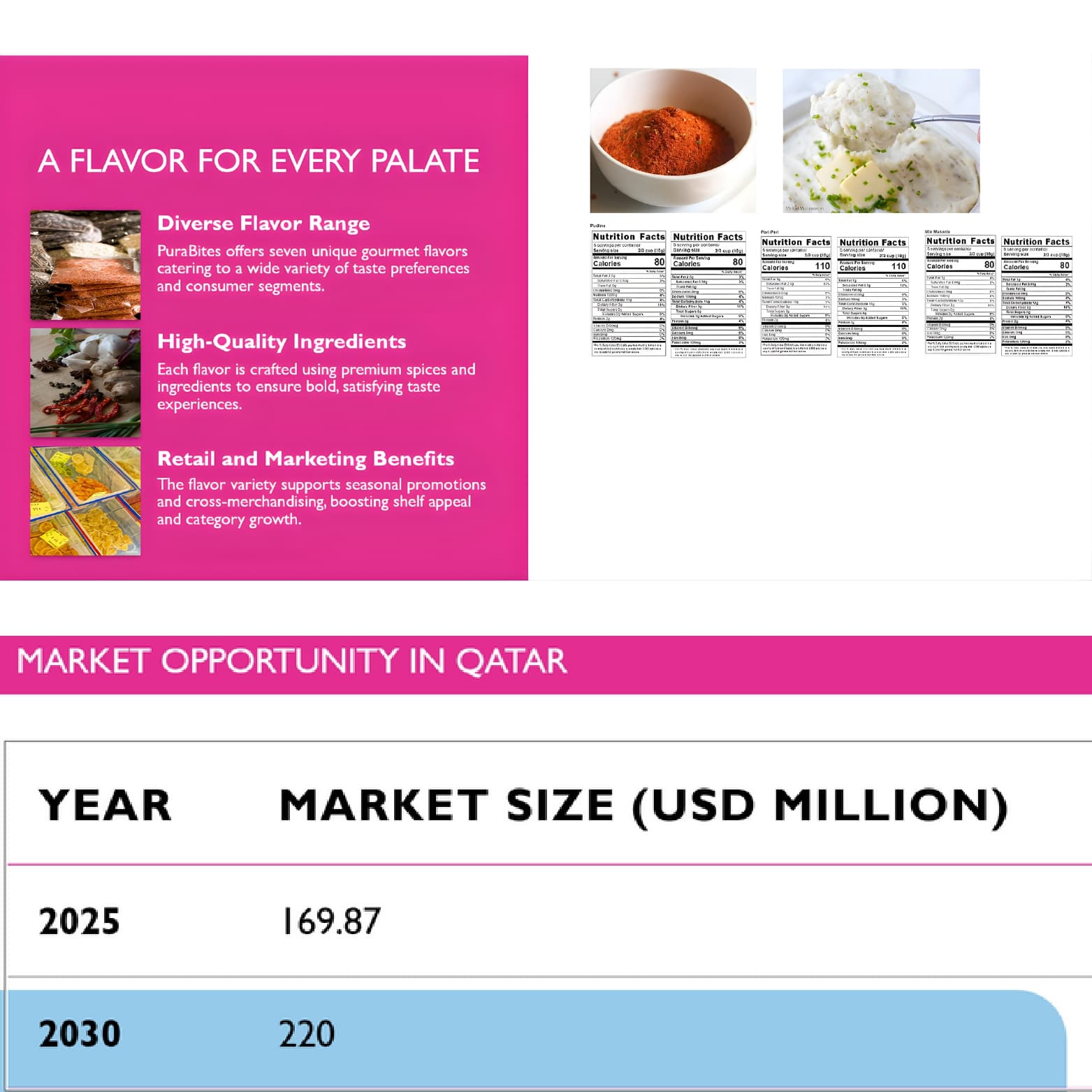 Advika Naturals premium roasted makhana